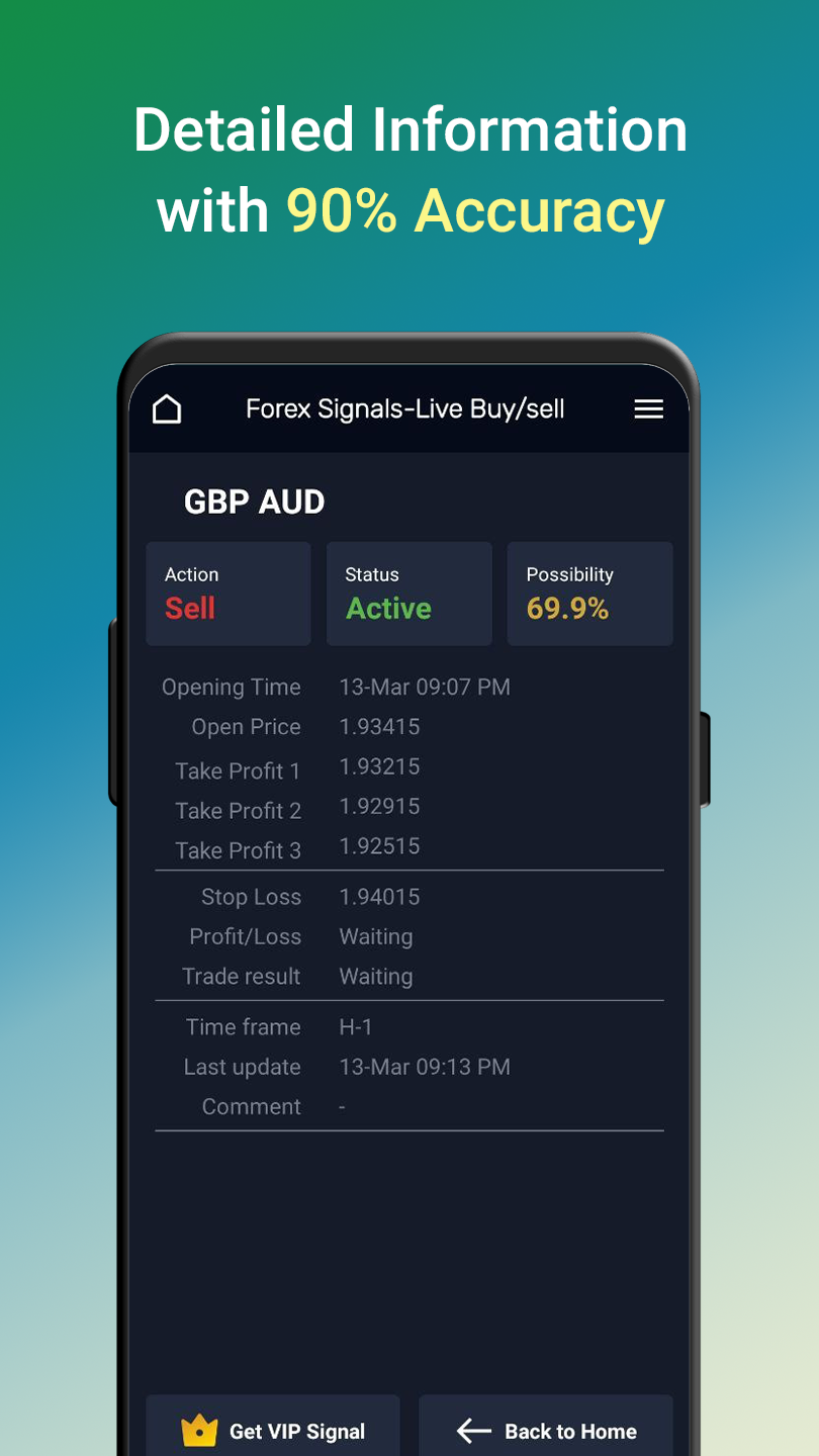 اسکرین شات 3 برنامه Forex Signals-Live Buy/sell