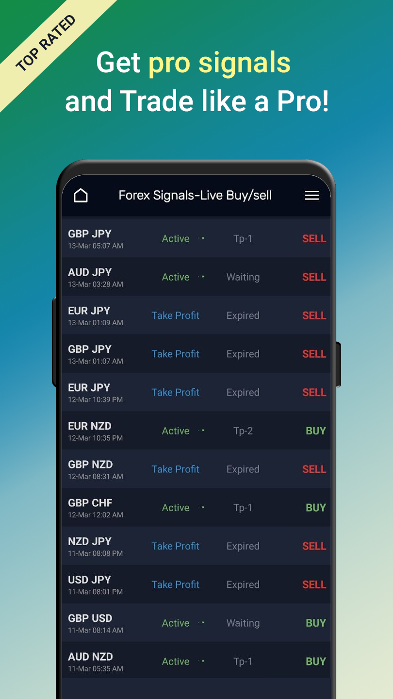 اسکرین شات 1 برنامه Forex Signals-Live Buy/sell