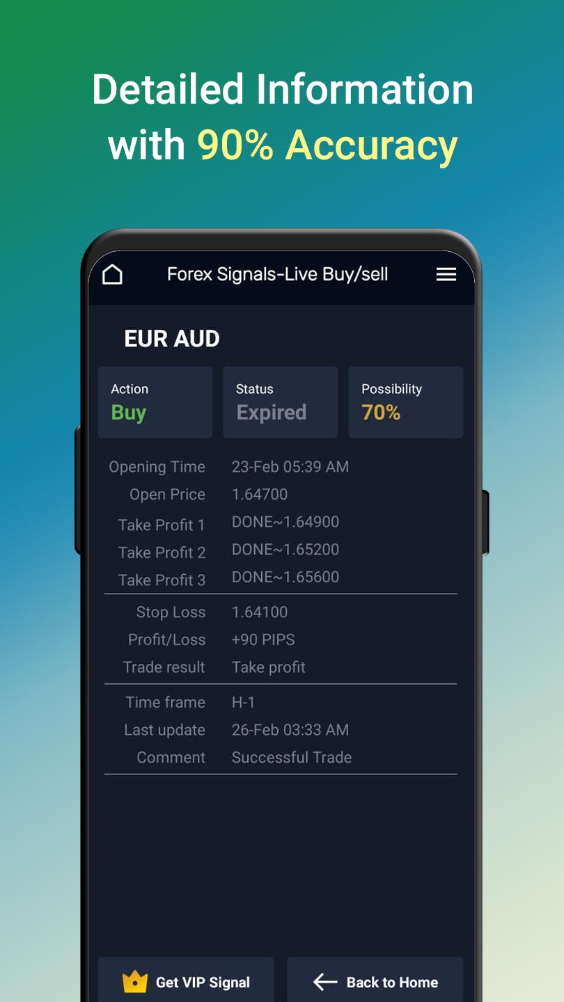 اسکرین شات 4 برنامه Forex Signals-Live Buy/sell