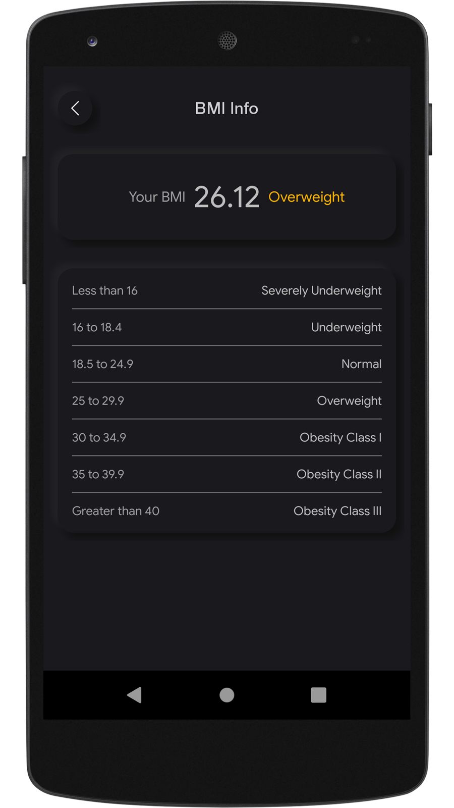 اسکرین شات 5 برنامه محاسبه bmi
