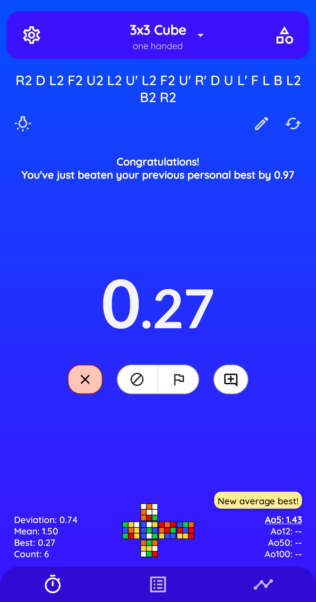 اسکرین شات برنامه Twisty Timer 2