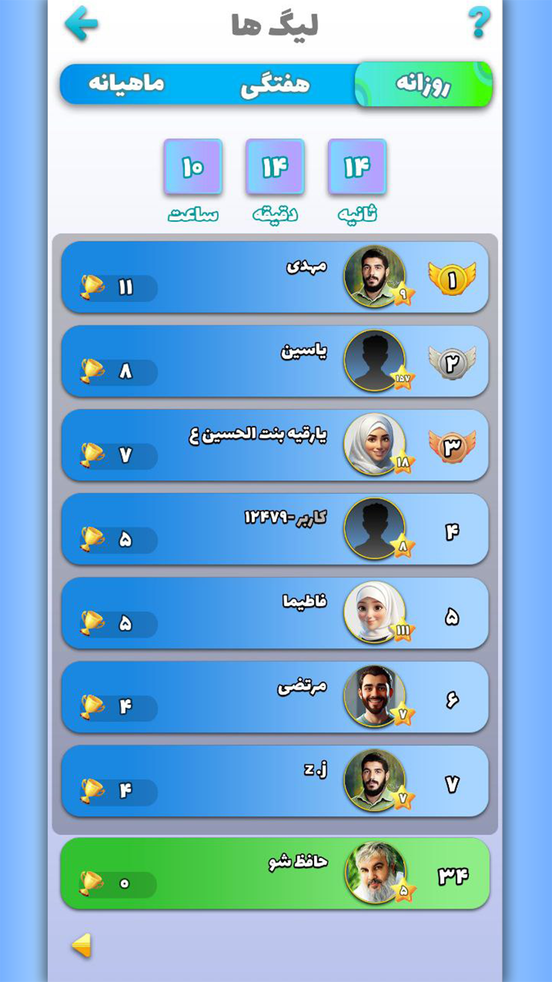 اسکرین شات 4 بازی حافظ شو