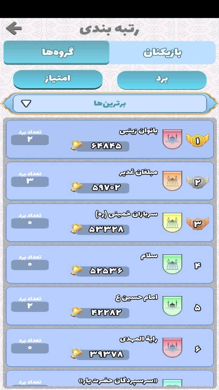 اسکرین شات 4 بازی جناح کوییز