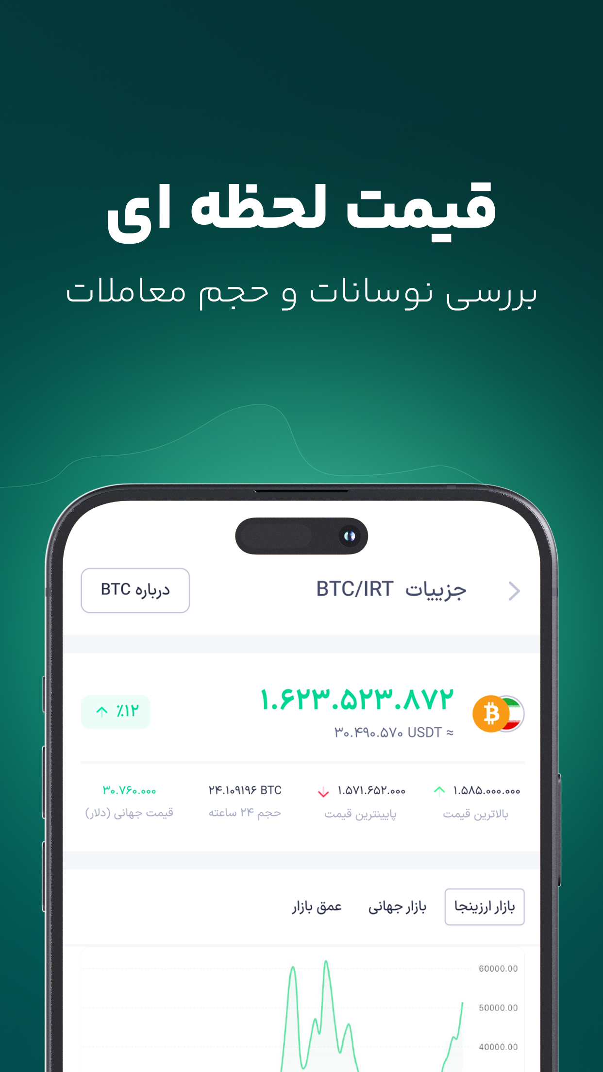 اسکرین شات 7 برنامه ارزینجا: خرید ارز دیجیتال و بیت کوین