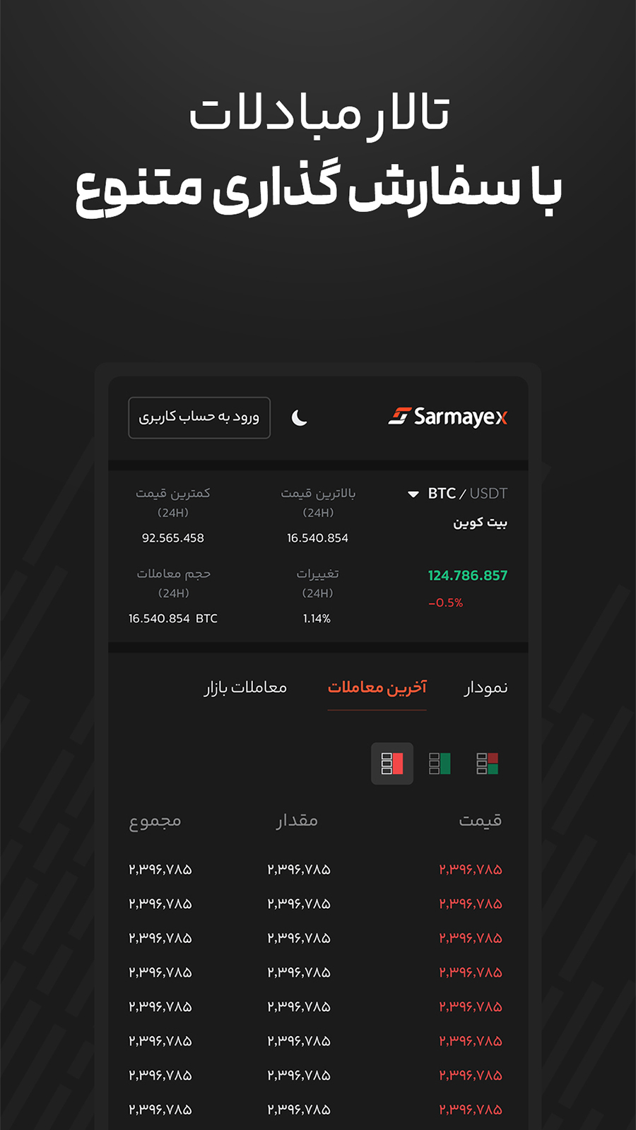اسکرین شات 8 برنامه سرمایکس: خرید و فروش ارز دیجیتال