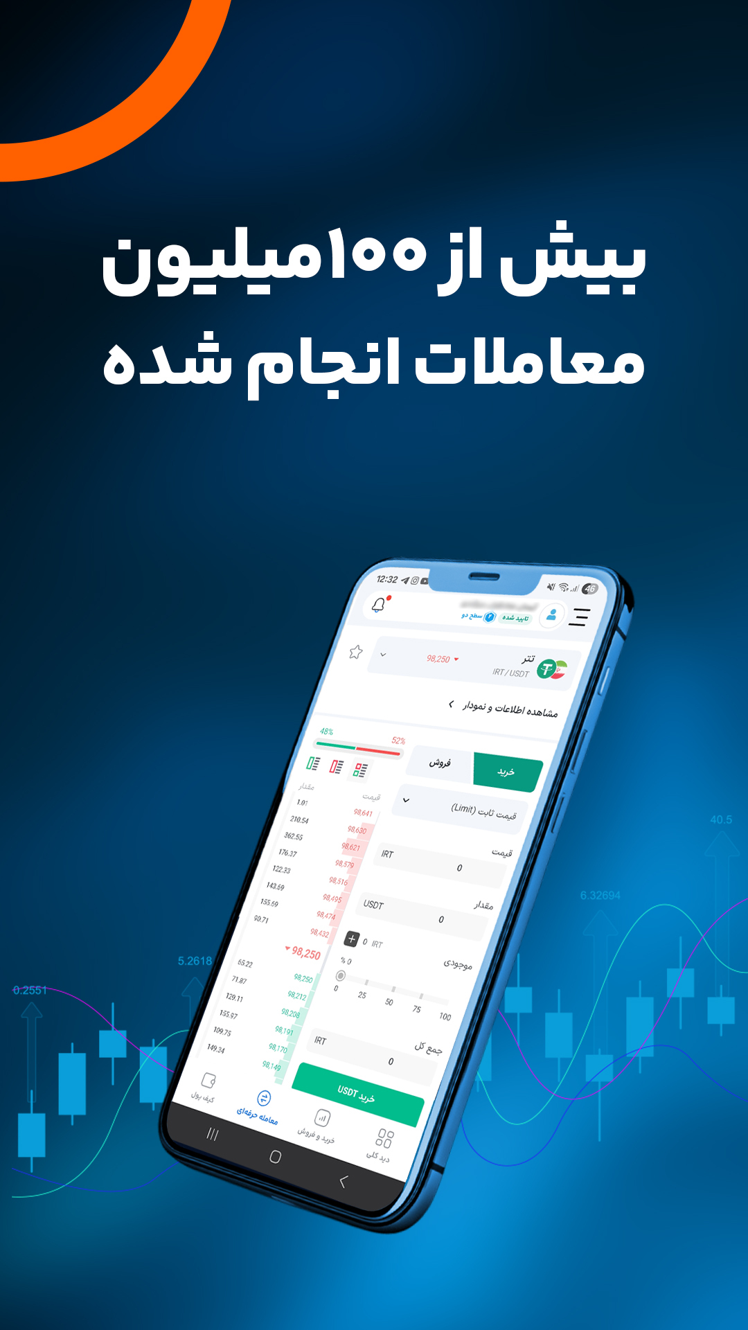 اسکرین شات 1 برنامه سرمایکس: خرید و فروش ارز دیجیتال