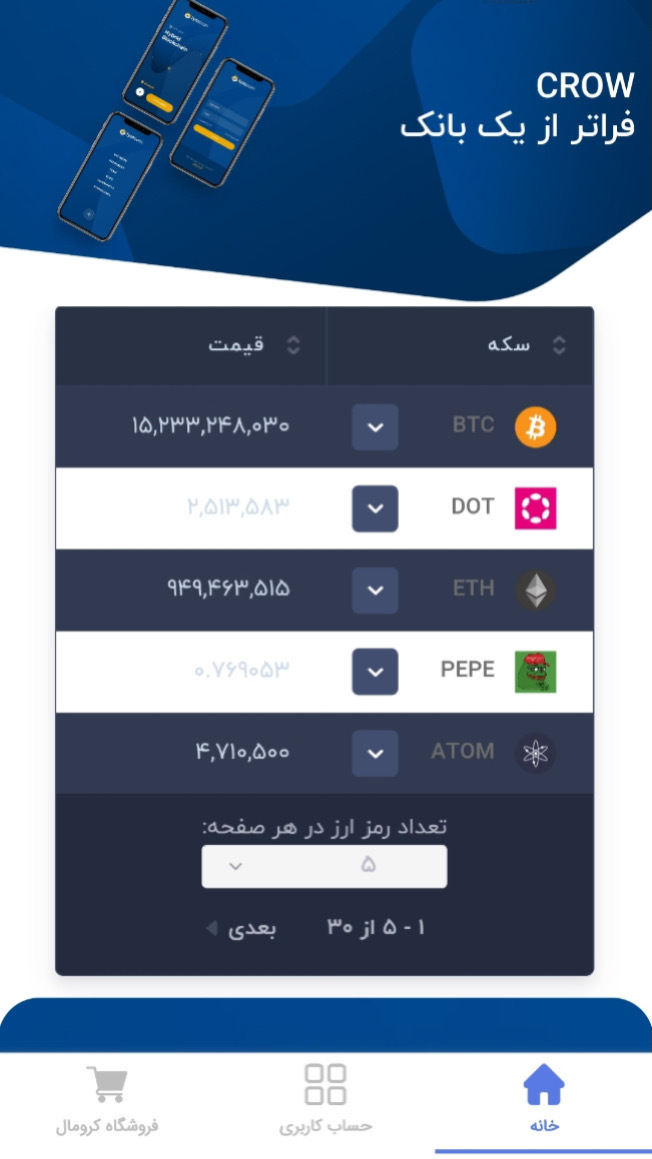 اسکرین شات 1 برنامه کروچینج