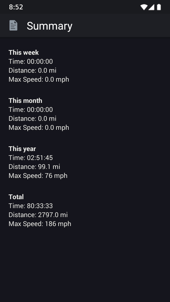 اسکرین شات 6 برنامه GPS HUD Speedometer