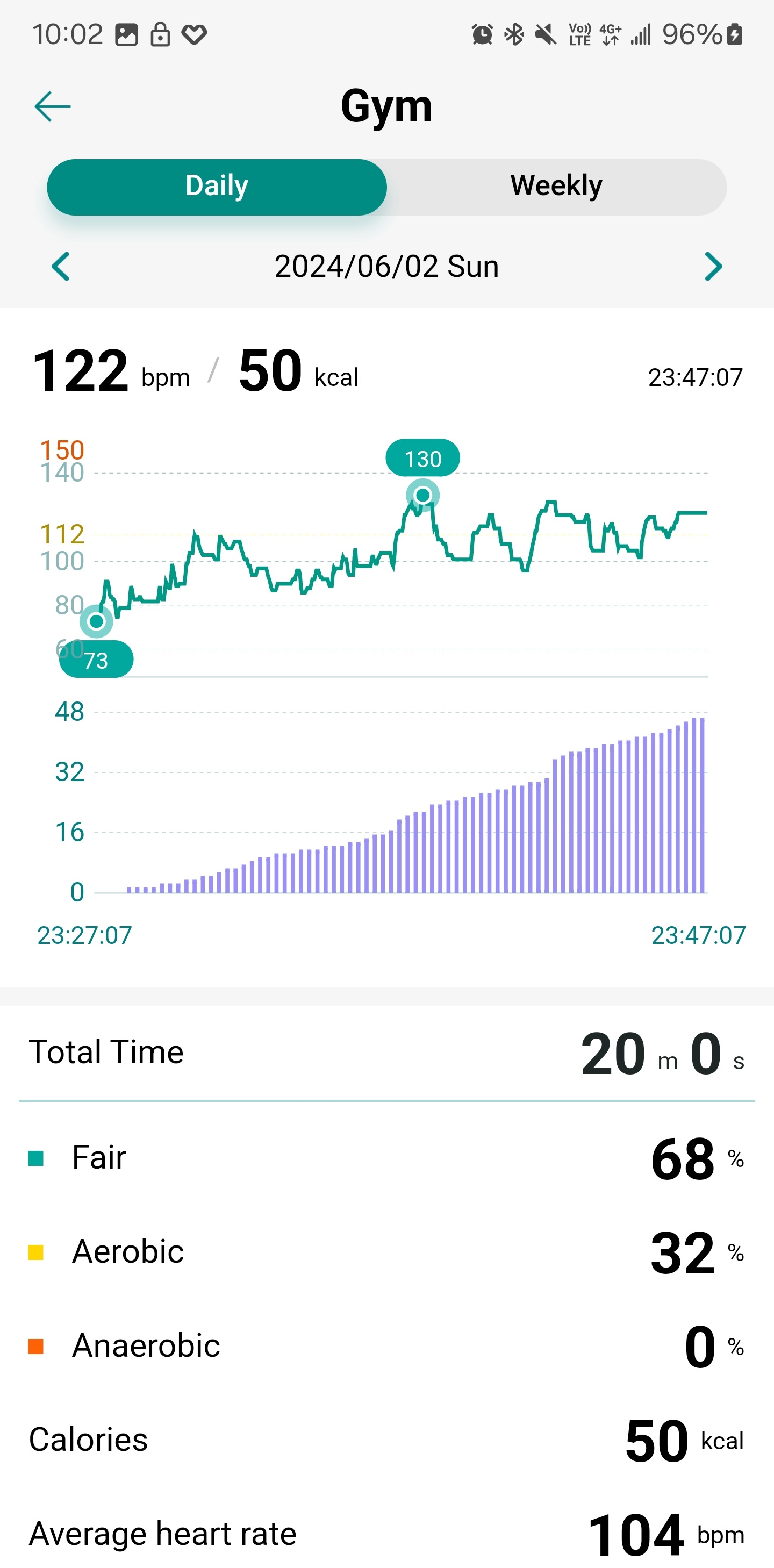 اسکرین شات 4 برنامه ASUS HealthConnect