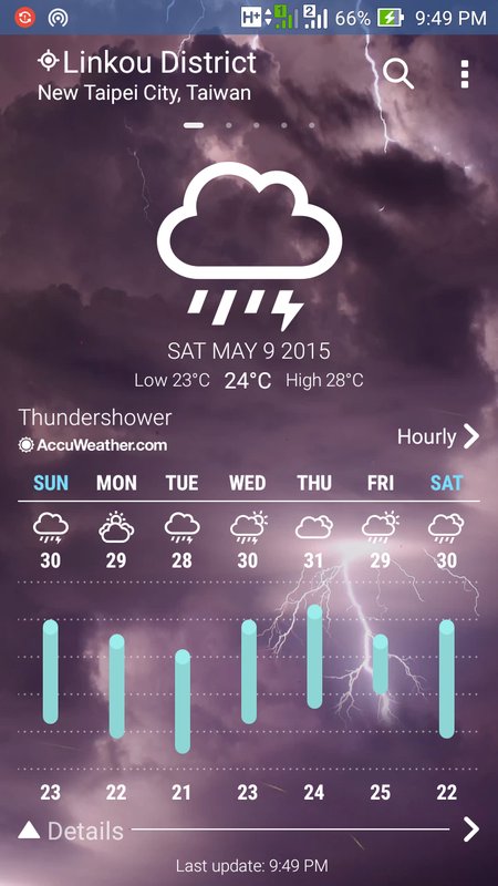 اسکرین شات 8 برنامه ASUS Weather