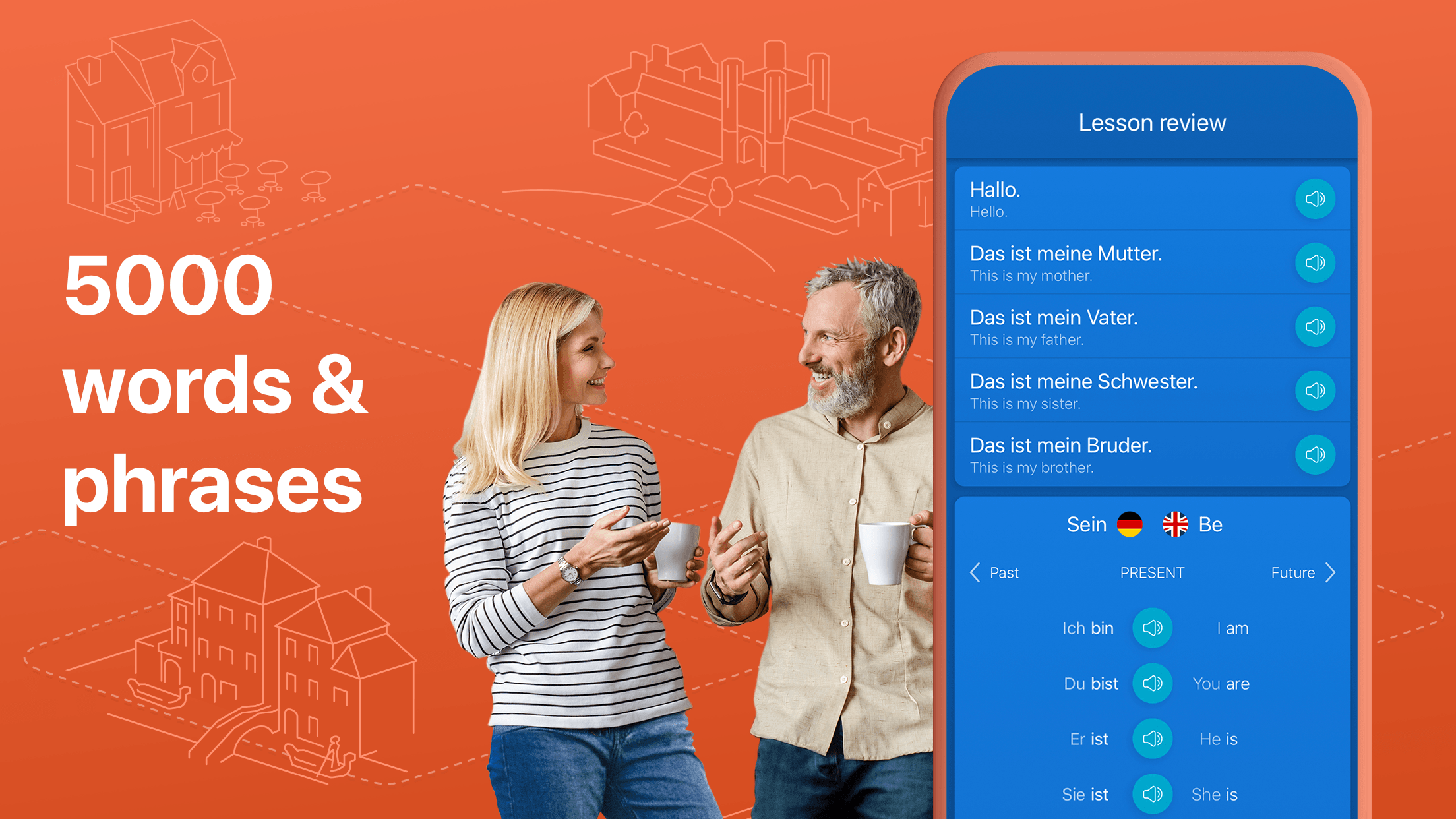 اسکرین شات 6 برنامه Learn German - Speak German