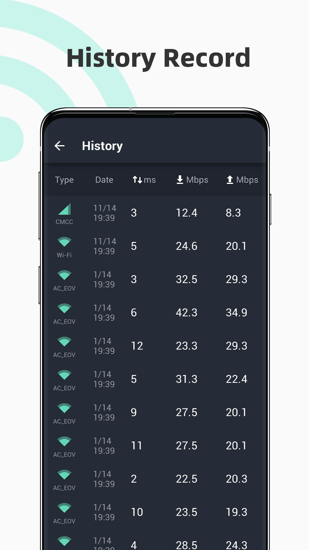 اسکرین شات 4 برنامه Wifi Speed Test Master lite