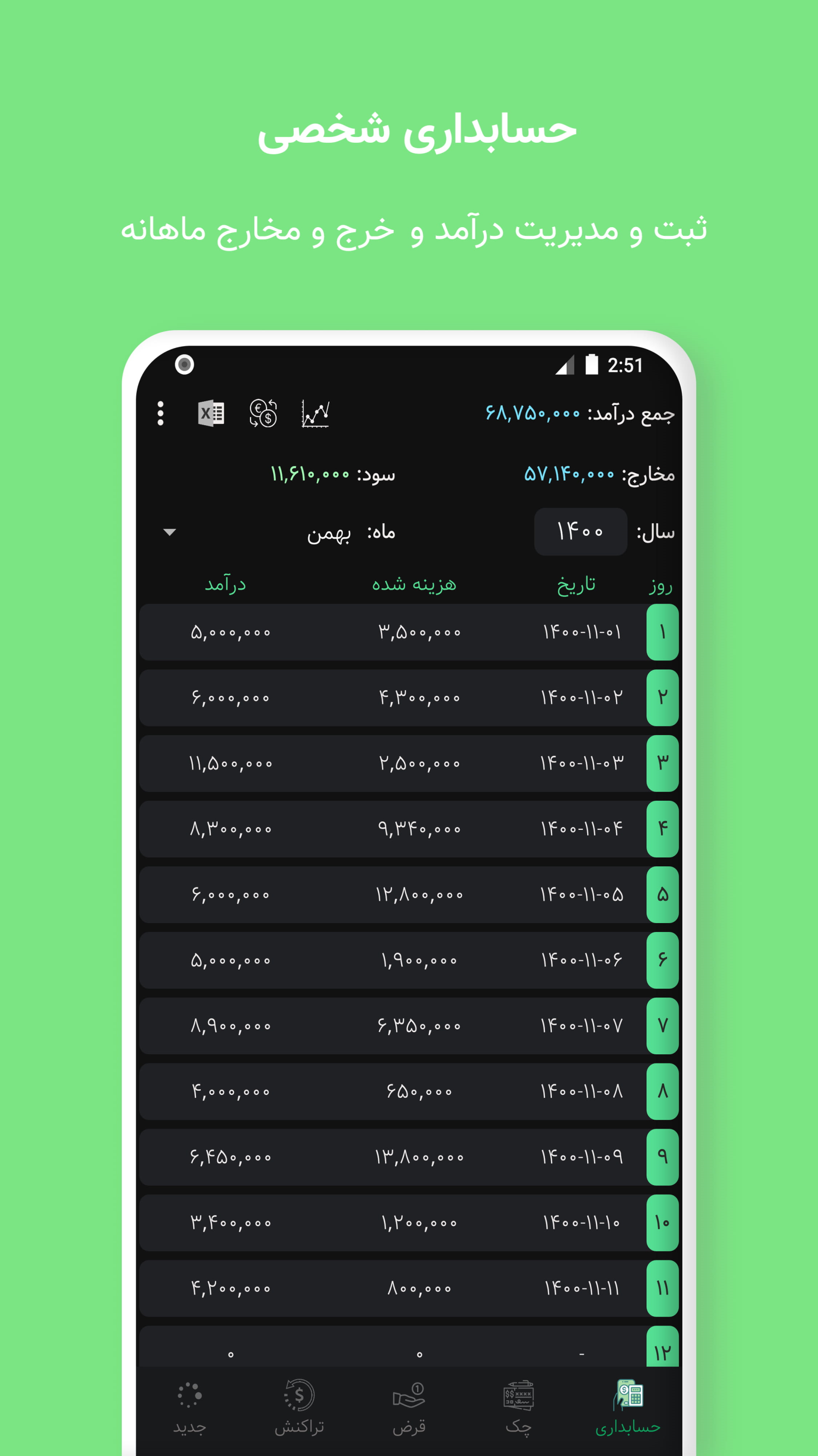 اسکرین شات 1 برنامه دفتر مالی، حسابداری شخصی، یادآوری چک