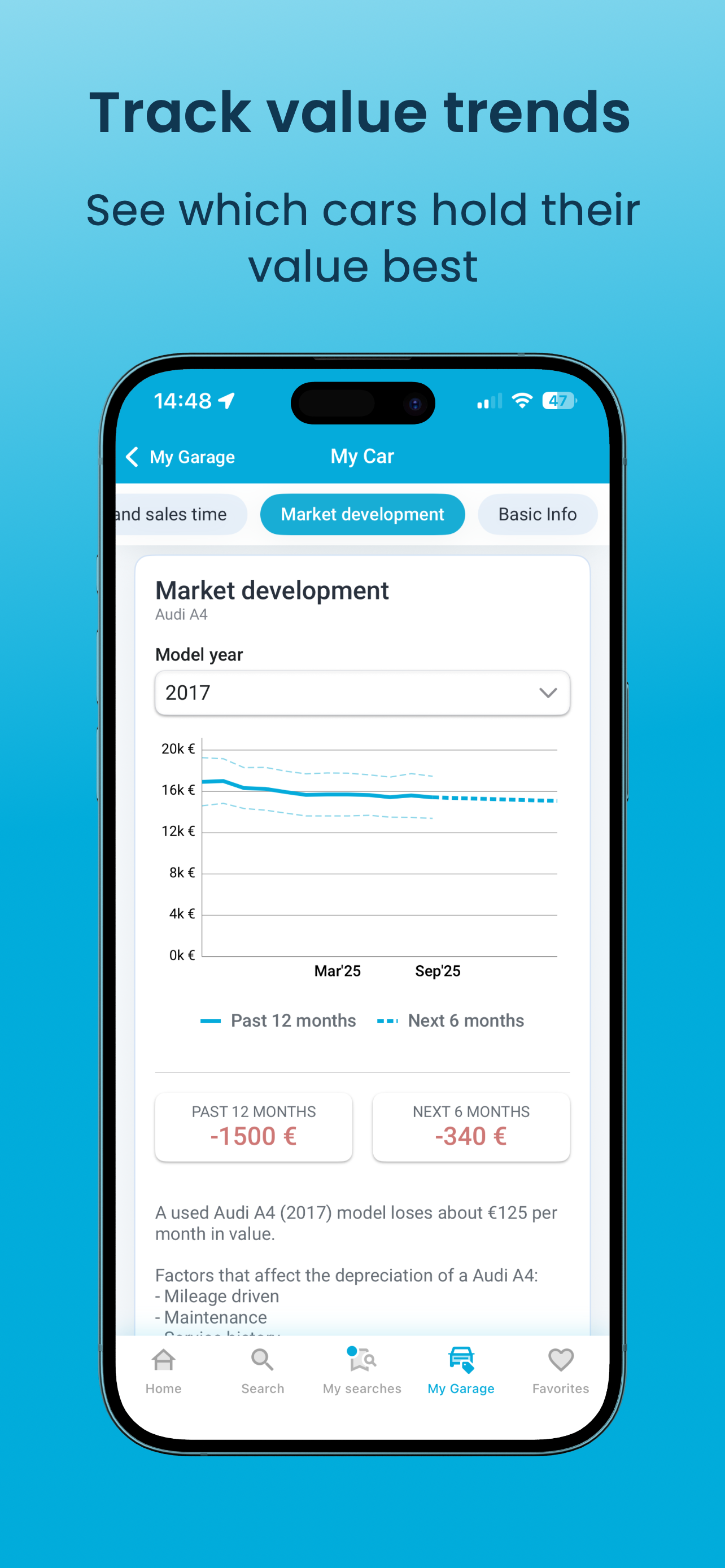 اسکرین شات 7 برنامه AutoUncle: Search used cars