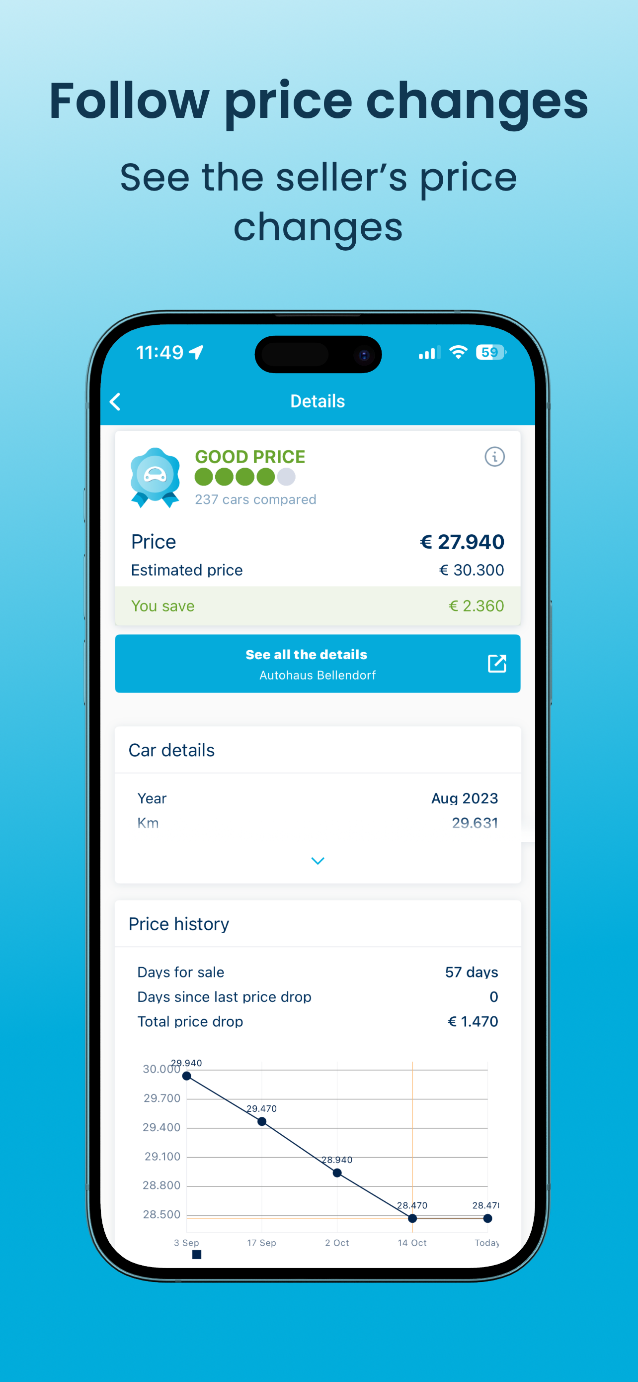 اسکرین شات 4 برنامه AutoUncle: Search used cars