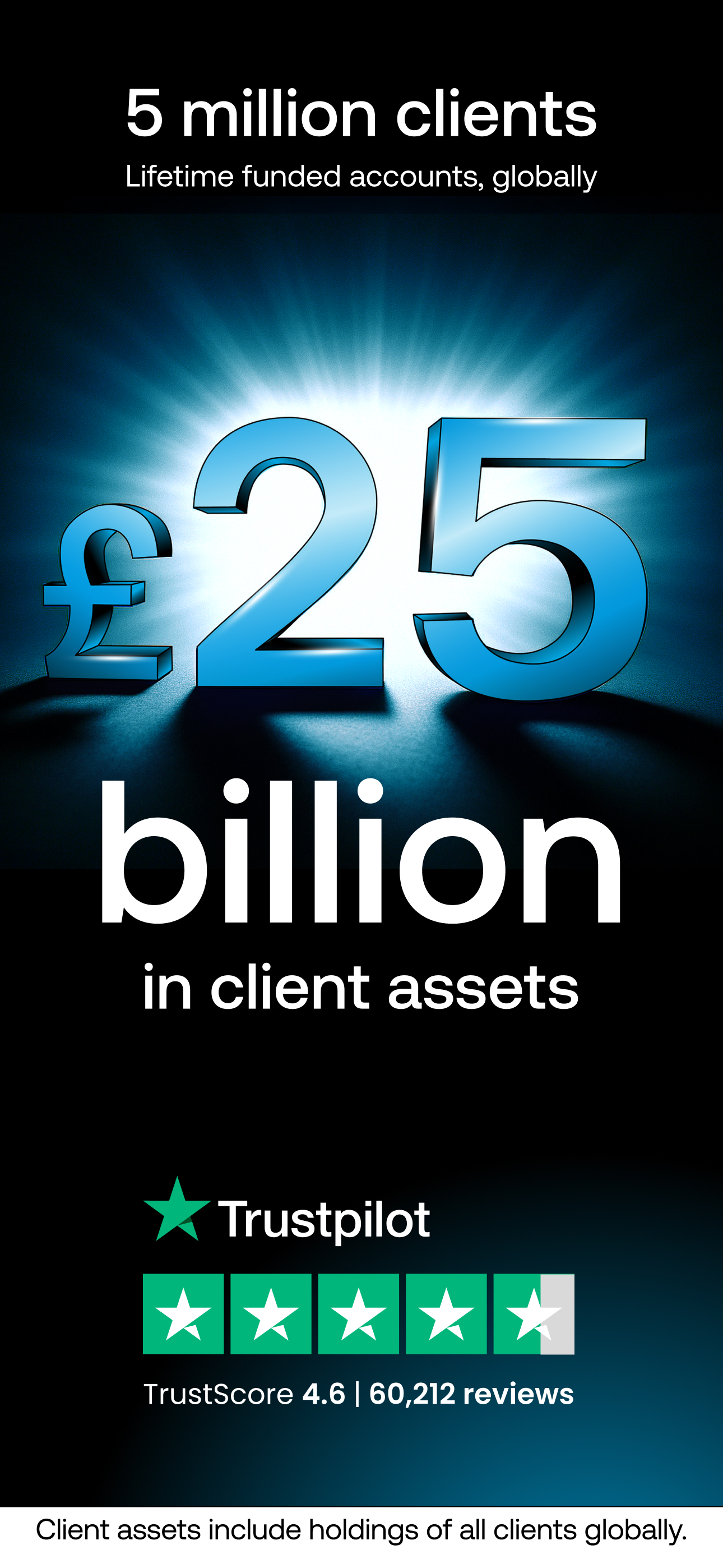 اسکرین شات 5 برنامه Trading 212: Stocks, ETFs, ISA