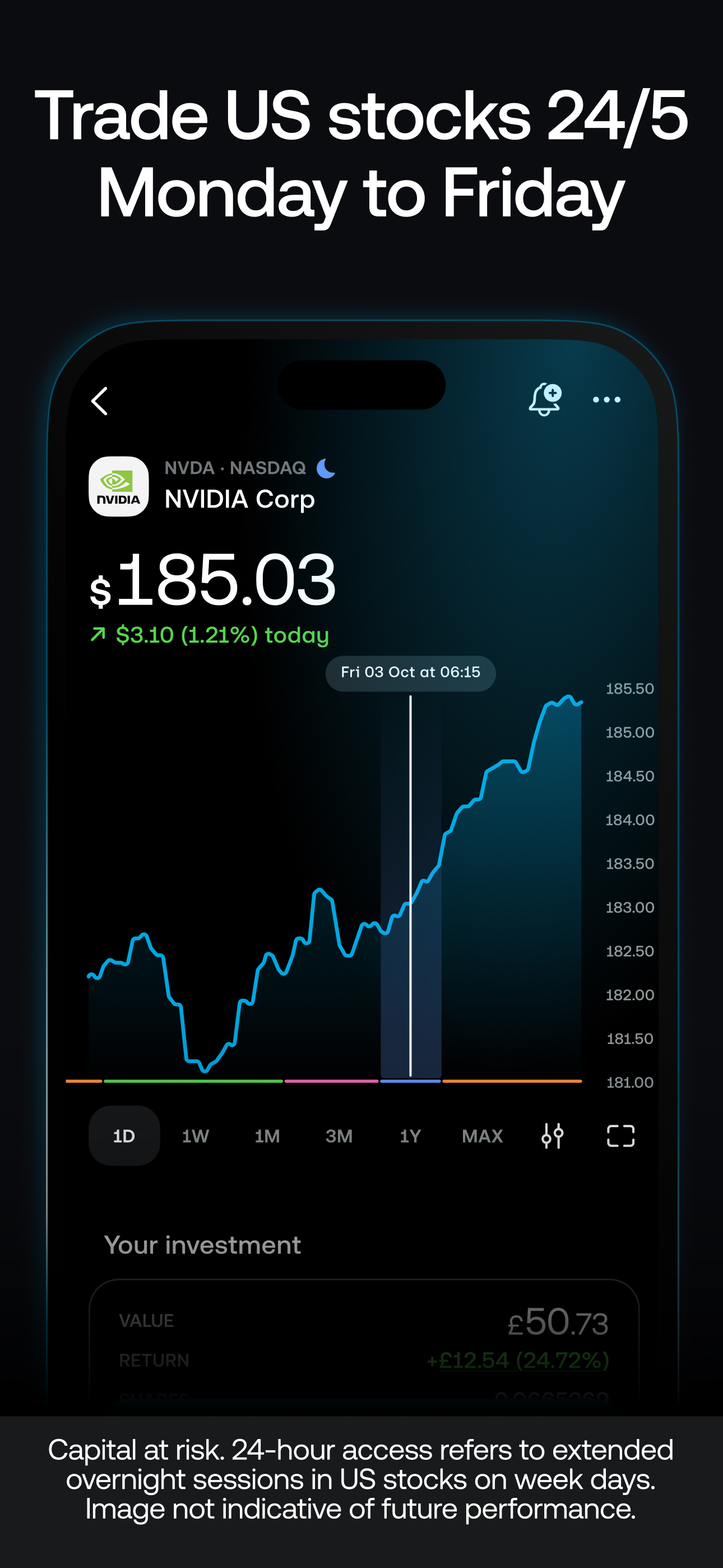 اسکرین شات 4 برنامه Trading 212: Stocks, ETFs, ISA