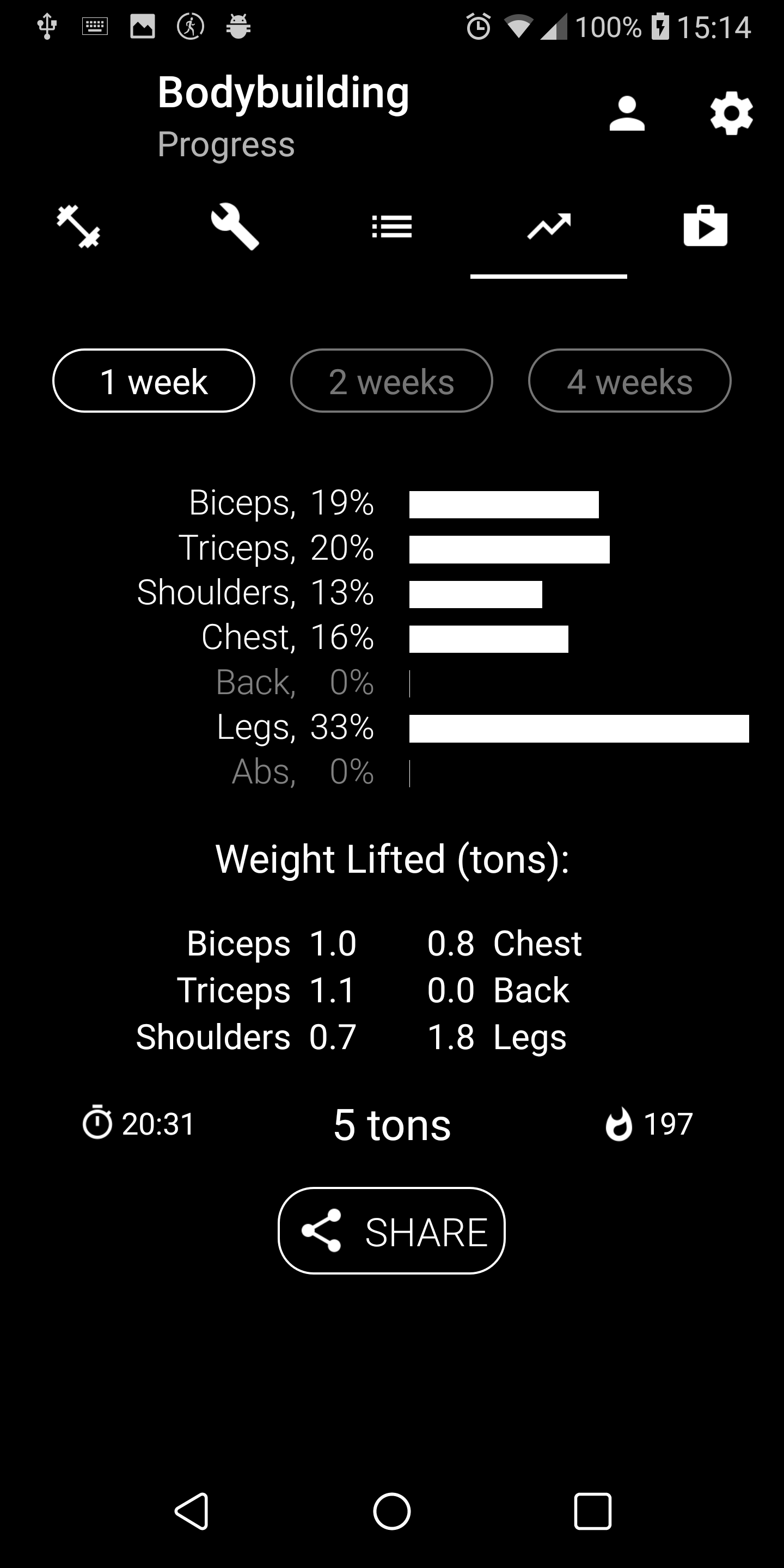 اسکرین شات 3 برنامه Bodybuilding. Weight Lifting
