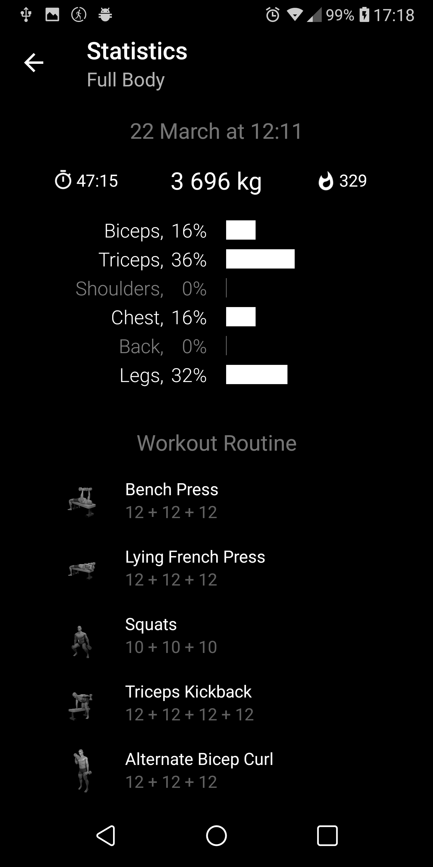 اسکرین شات 6 برنامه Dumbbell Workout at Home & Gym
