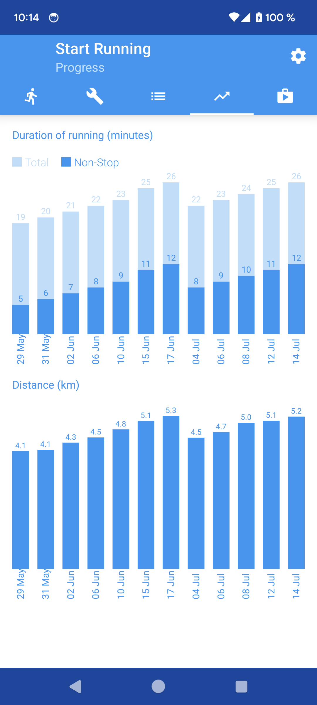 اسکرین شات 4 برنامه Start Running. Zero to 5k