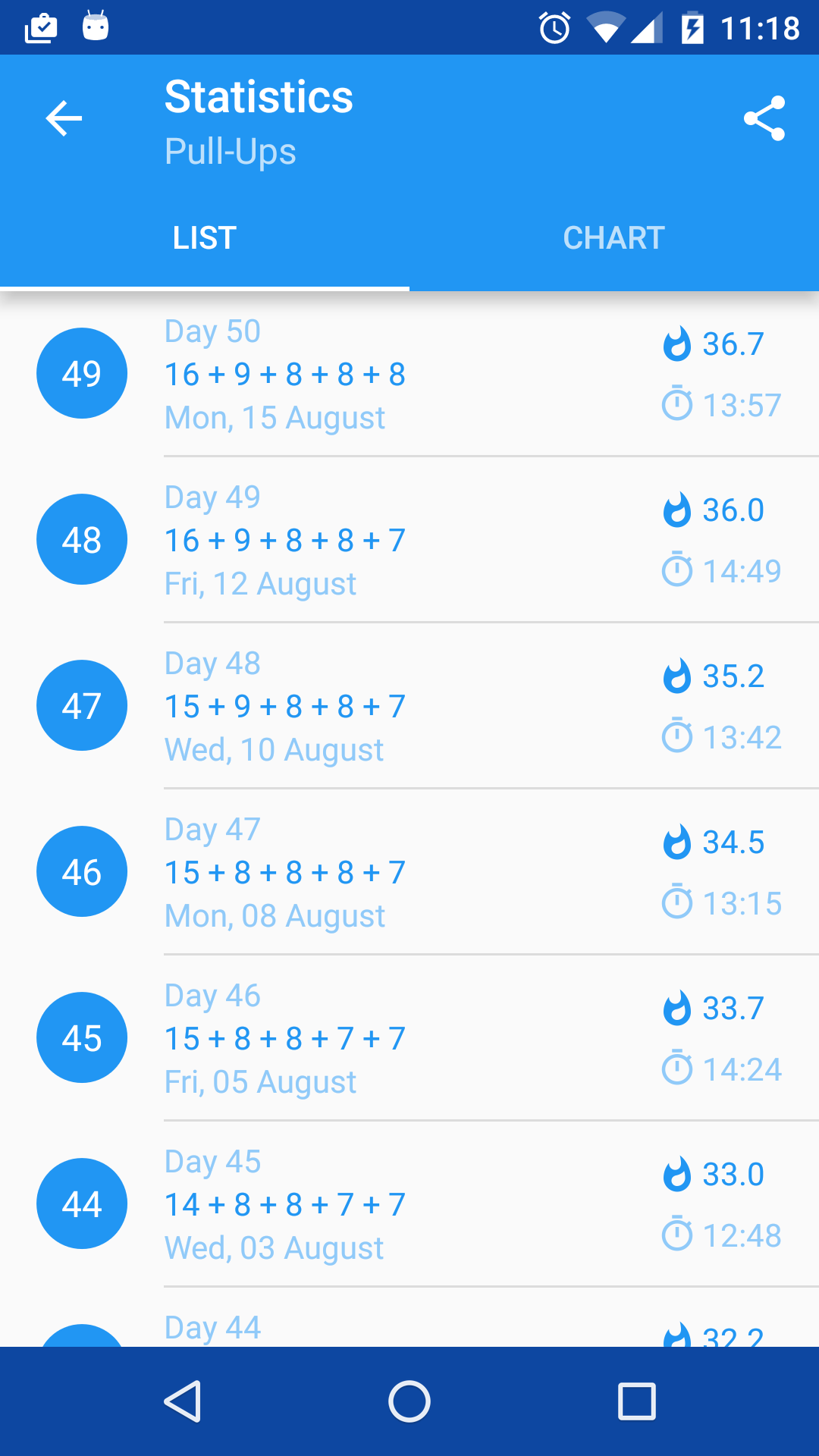 اسکرین شات 7 برنامه Bodyweight Workout at Home