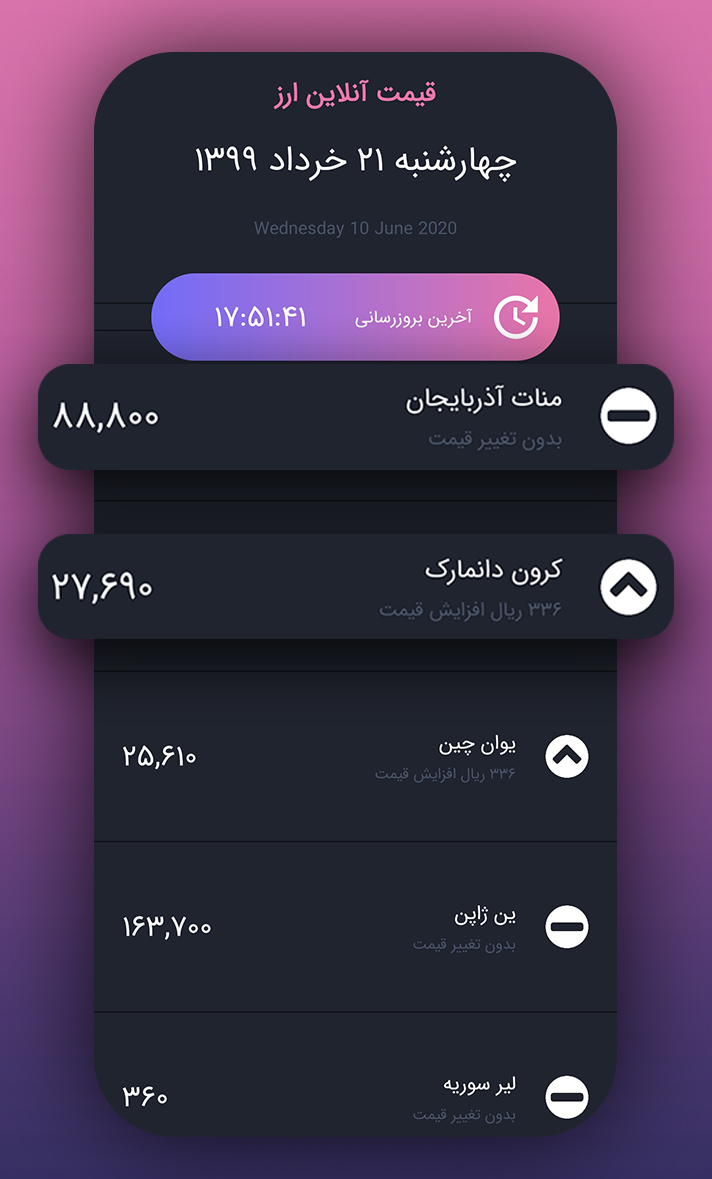 اسکرین شات 4 برنامه قیمت آنلاین ارز