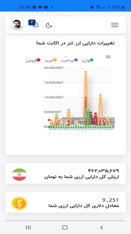 اسکرین شات 2 برنامه آذرتتر