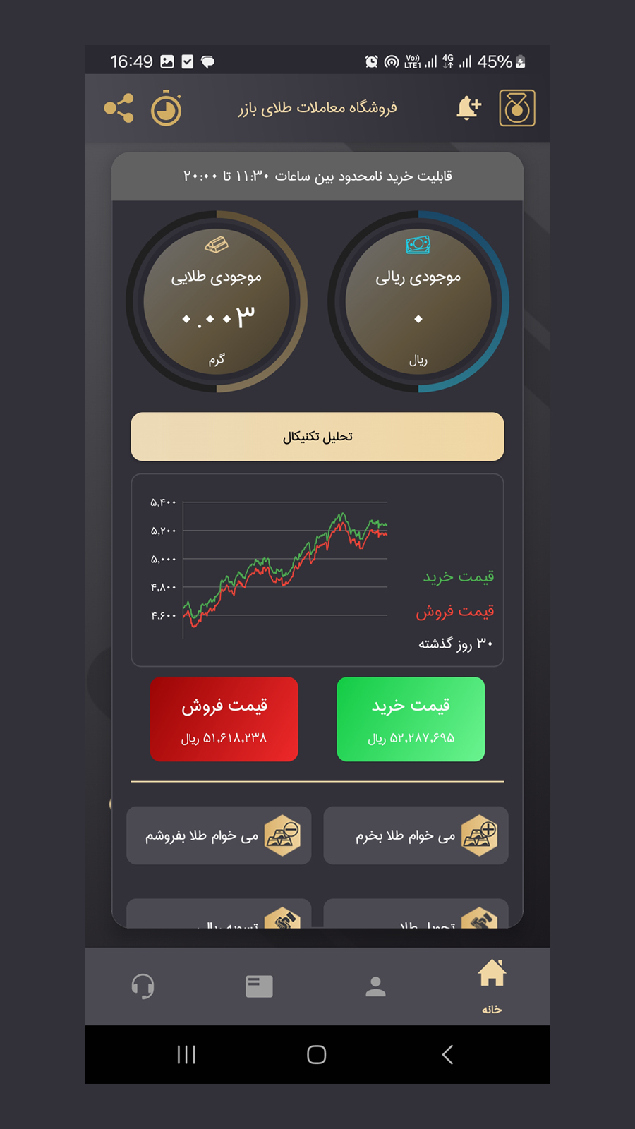 اسکرین شات 6 برنامه بازر