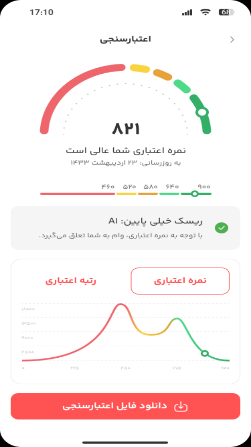 اسکرین شات 4 برنامه ‏‏‏زی کارت