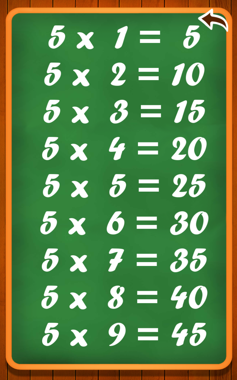 اسکرین شات 3 بازی Learn multiplication table
