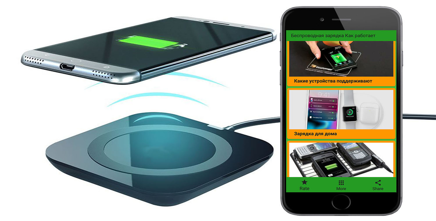 اسکرین شات 2 برنامه Wireless charging qi