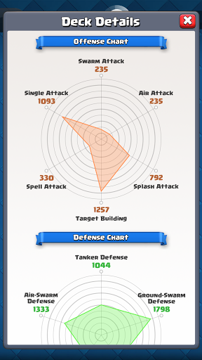 اسکرین شات 4 برنامه Deck Advisor for CR