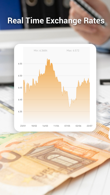 اسکرین شات 3 برنامه Currency Converter