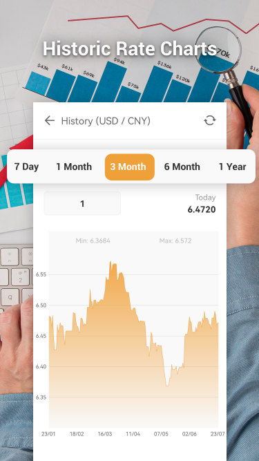 اسکرین شات 5 برنامه Currency Converter