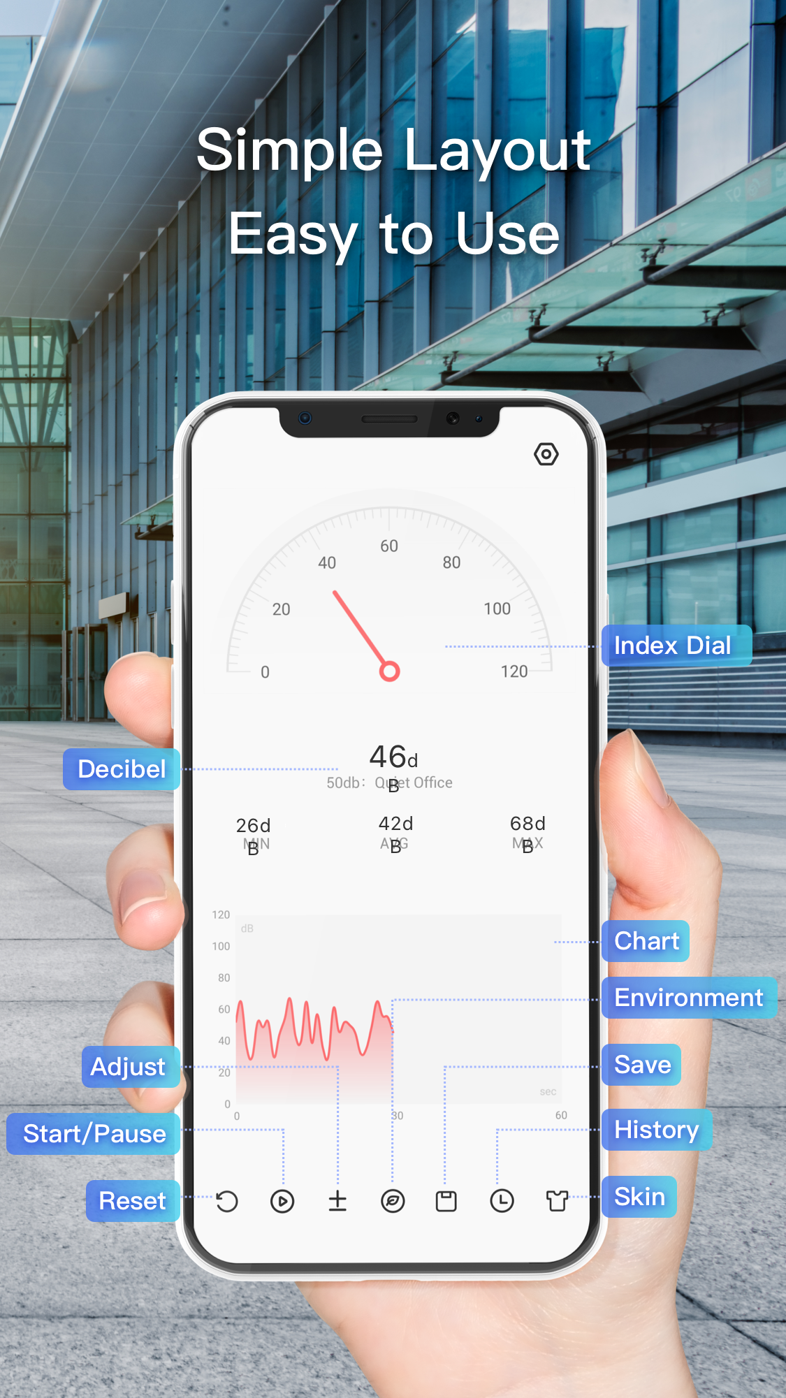 اسکرین شات 1 برنامه Sound Meter