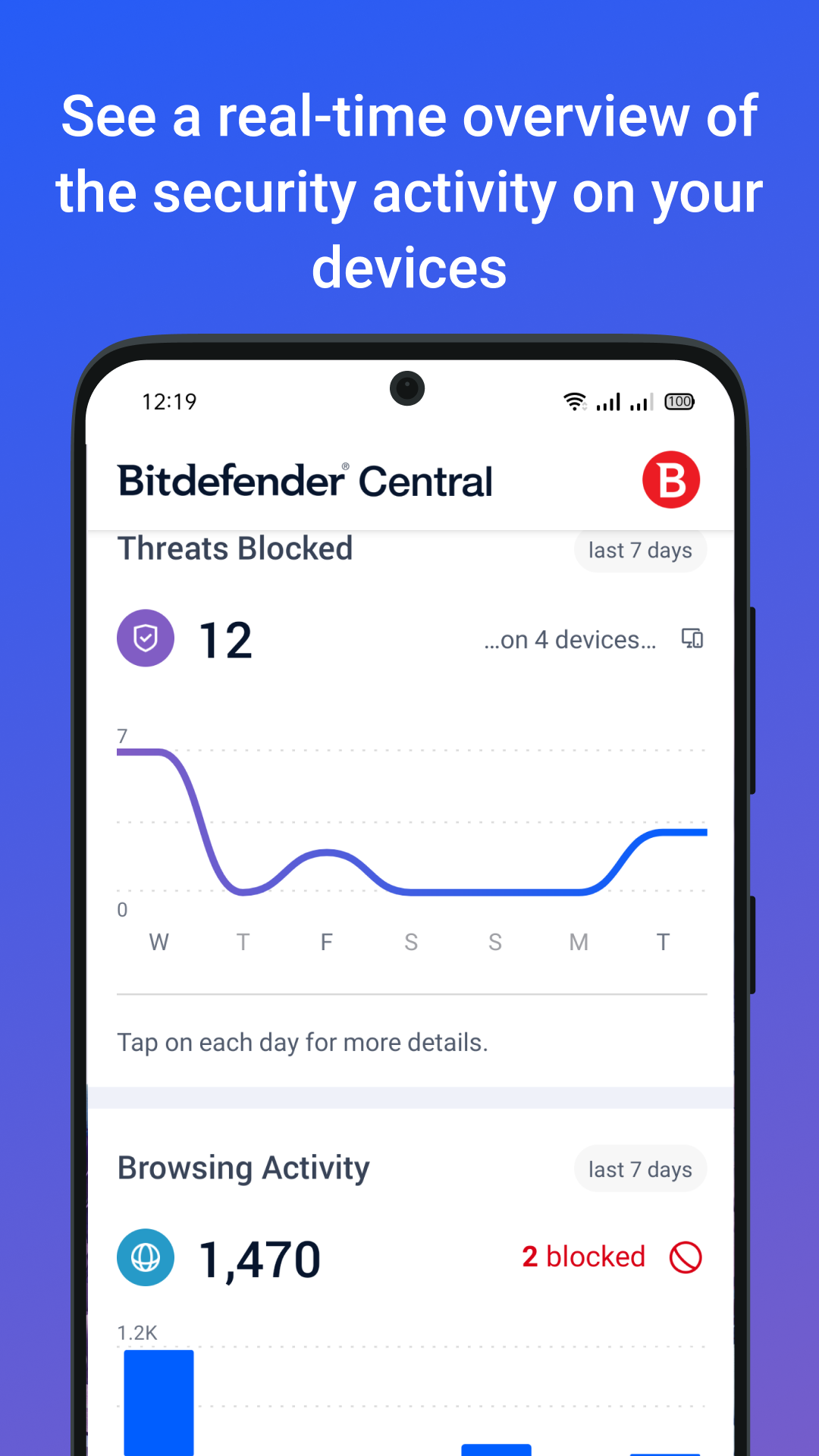 اسکرین شات 3 برنامه Bitdefender Central