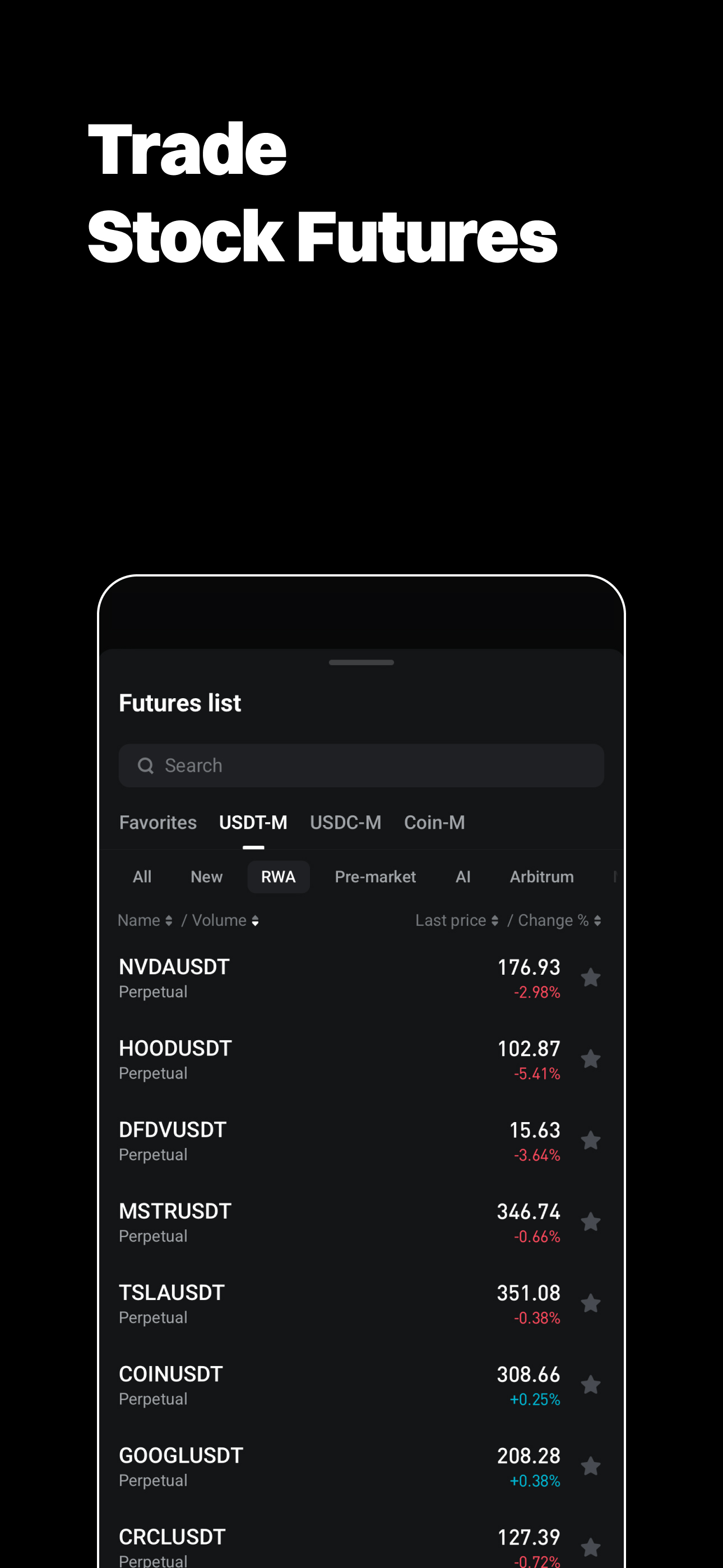اسکرین شات 3 برنامه Bitget - Buy & Sell Crypto