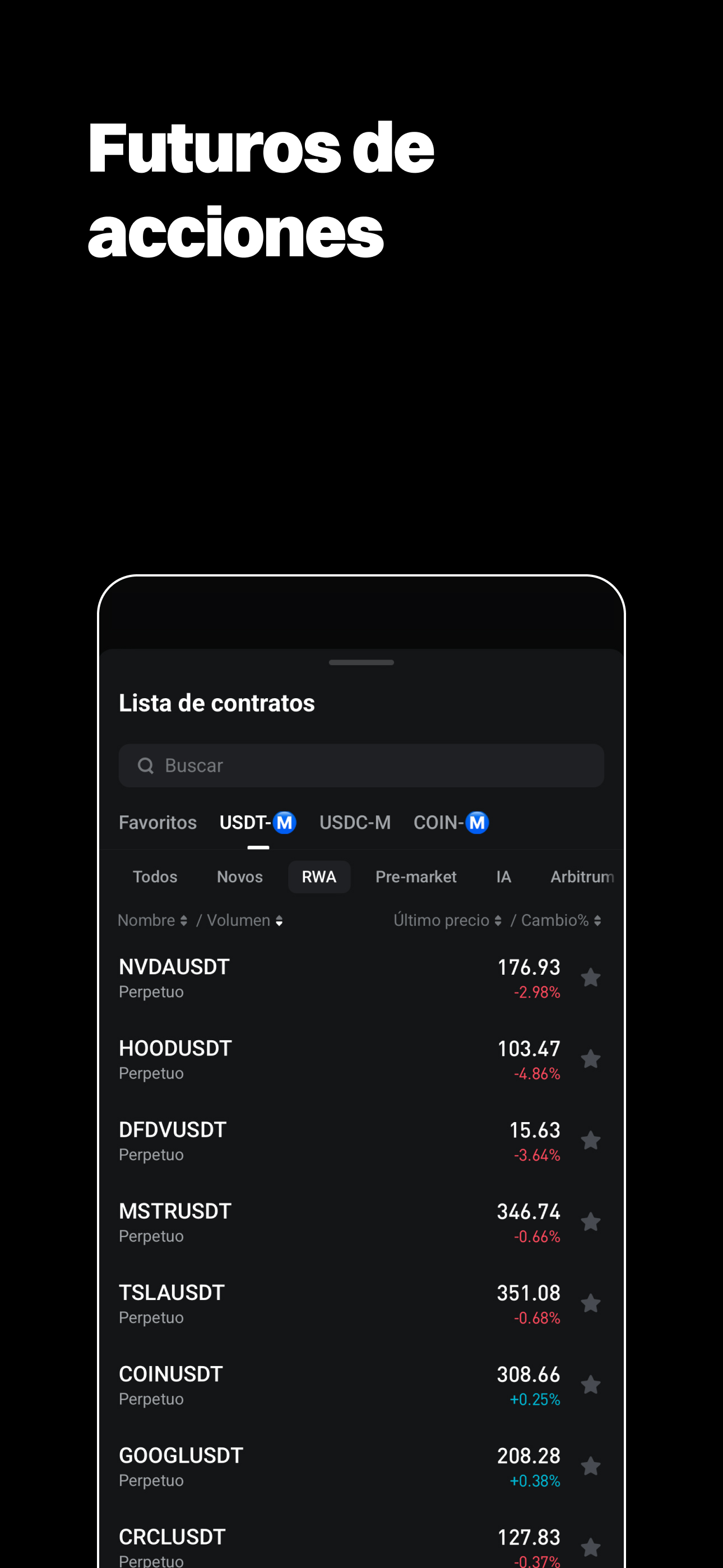 اسکرین شات 7 برنامه Bitget - Tradea BTC y cripto