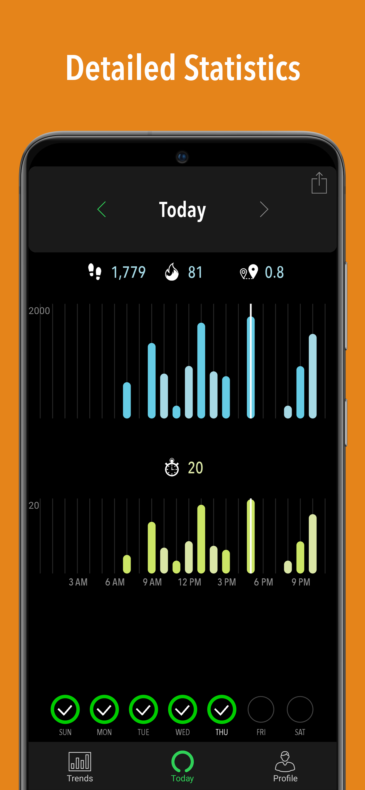 اسکرین شات 4 برنامه ActivityTracker Pedometer