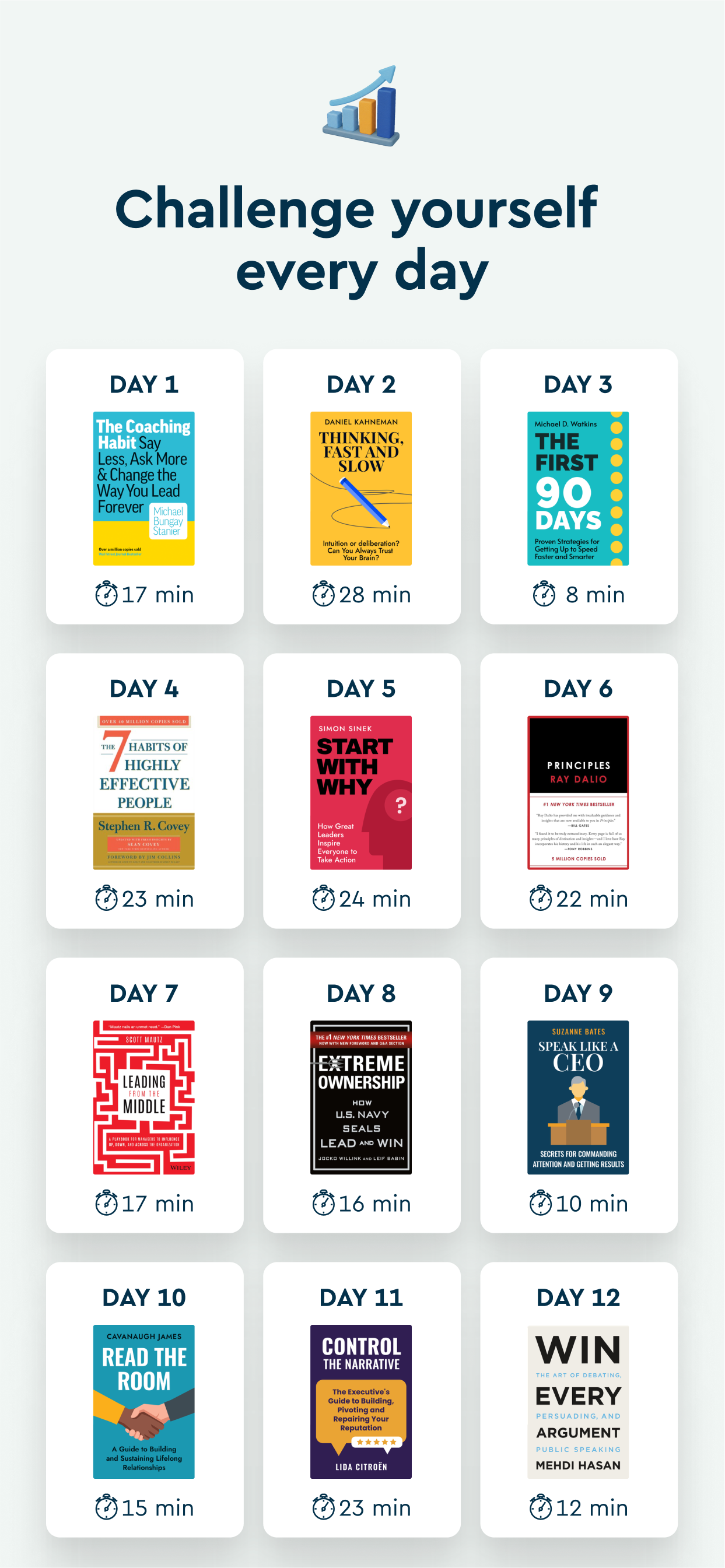 اسکرین شات 3 برنامه Blinkist: Book Summaries Daily
