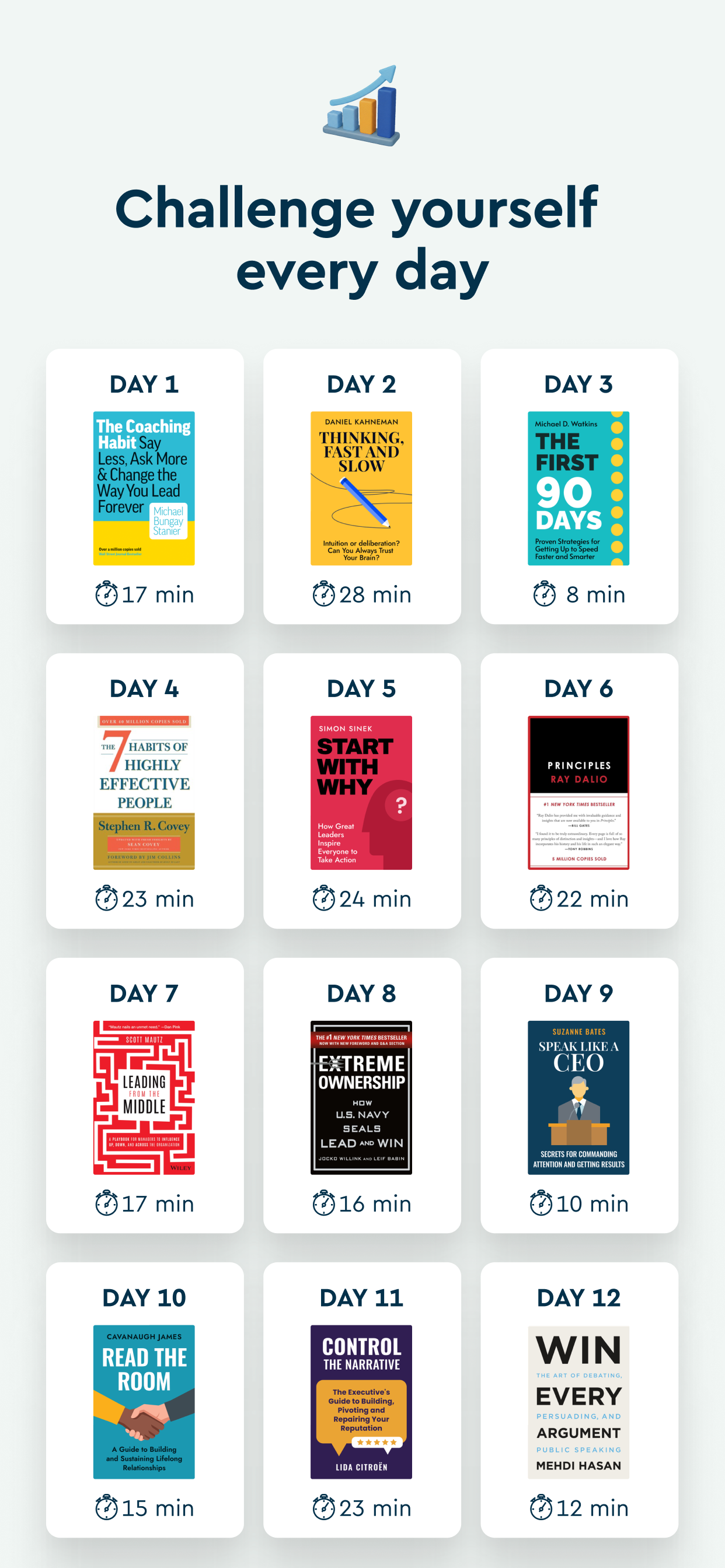 اسکرین شات 2 برنامه Blinkist: Book Summaries Daily