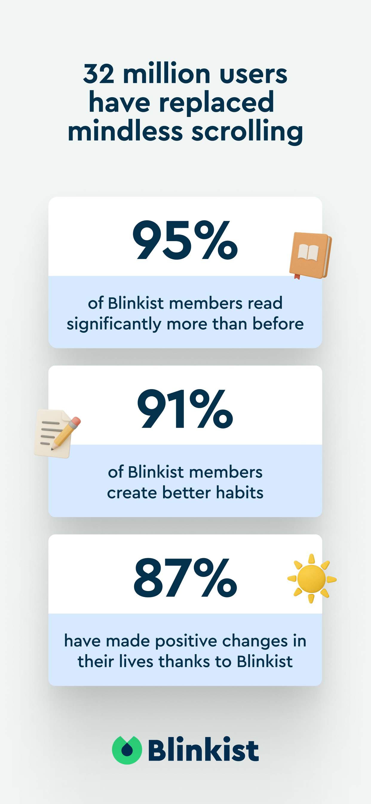 اسکرین شات 7 برنامه Blinkist: Book Summaries Daily