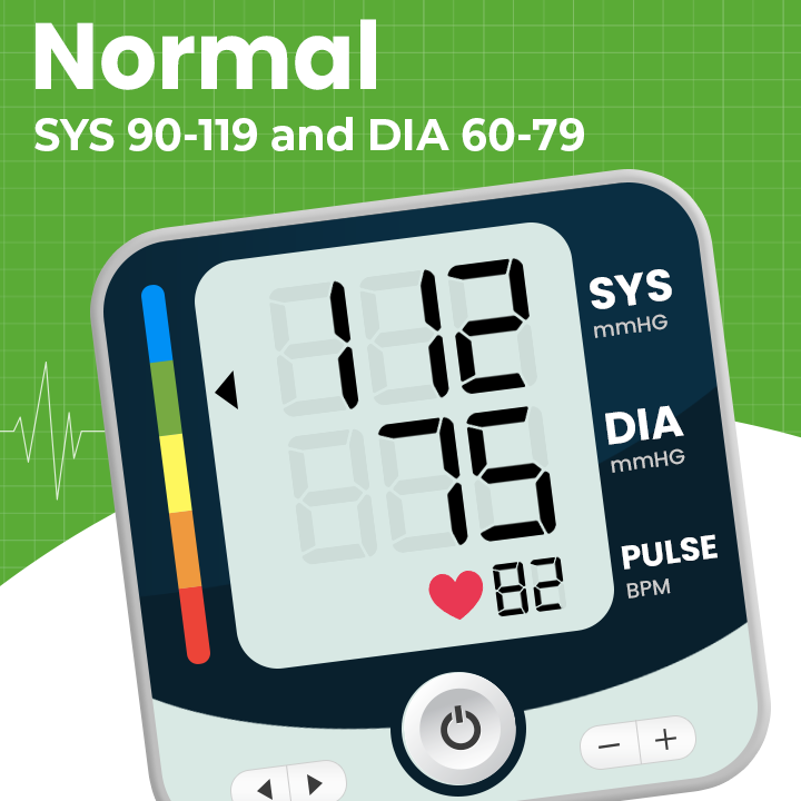 اسکرین شات 2 برنامه Blood Pressure Tracker App
