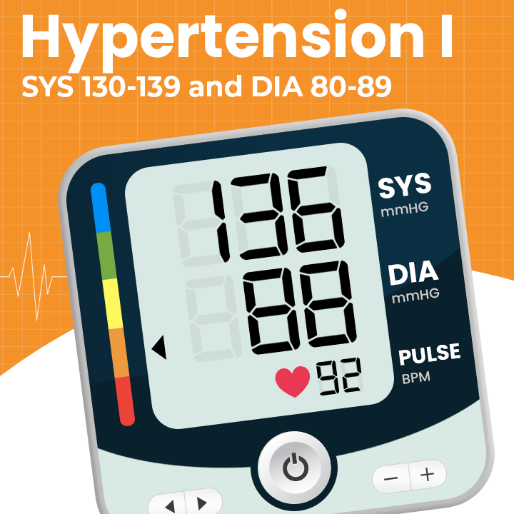 اسکرین شات 4 برنامه Blood Pressure Tracker App