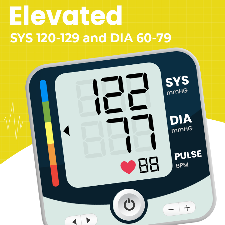 اسکرین شات 3 برنامه Blood Pressure Tracker App