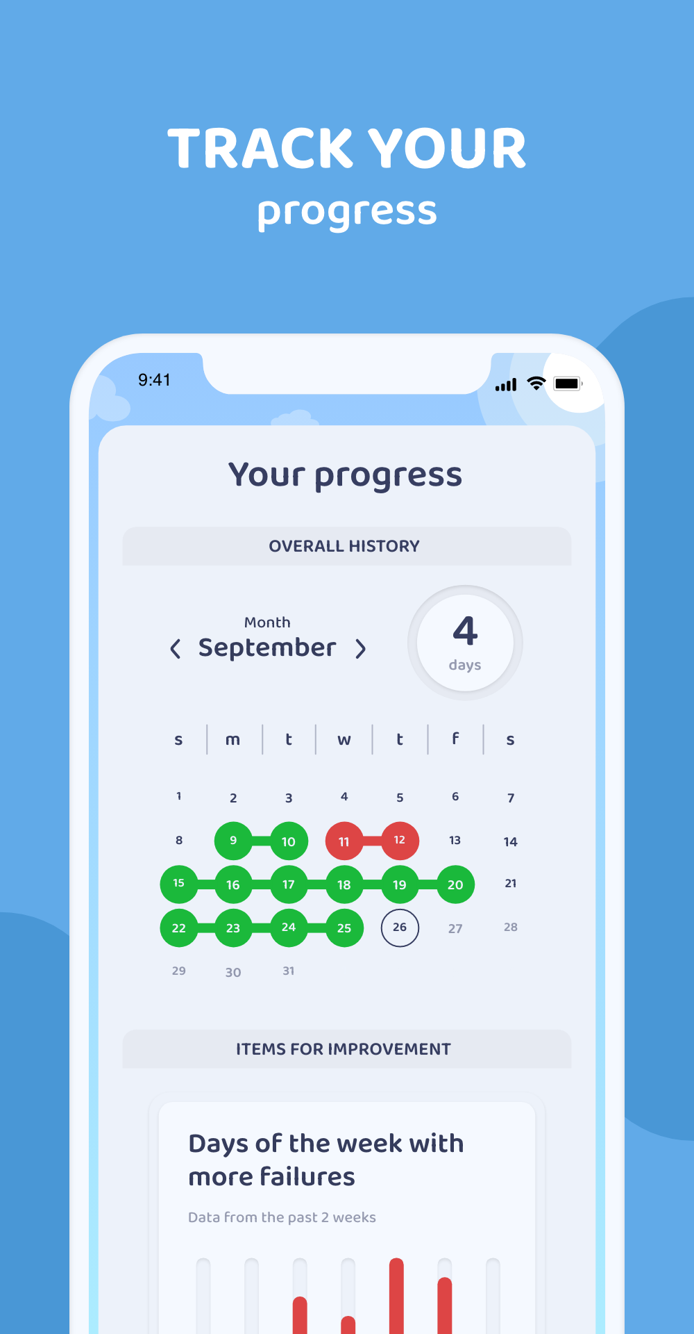 اسکرین شات 4 برنامه Rabit: Habit Tracker & Planner