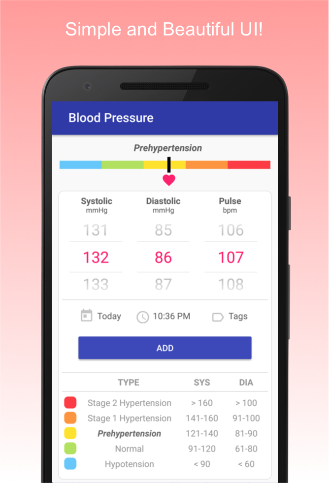 اسکرین شات 1 برنامه Blood Pressure Diary