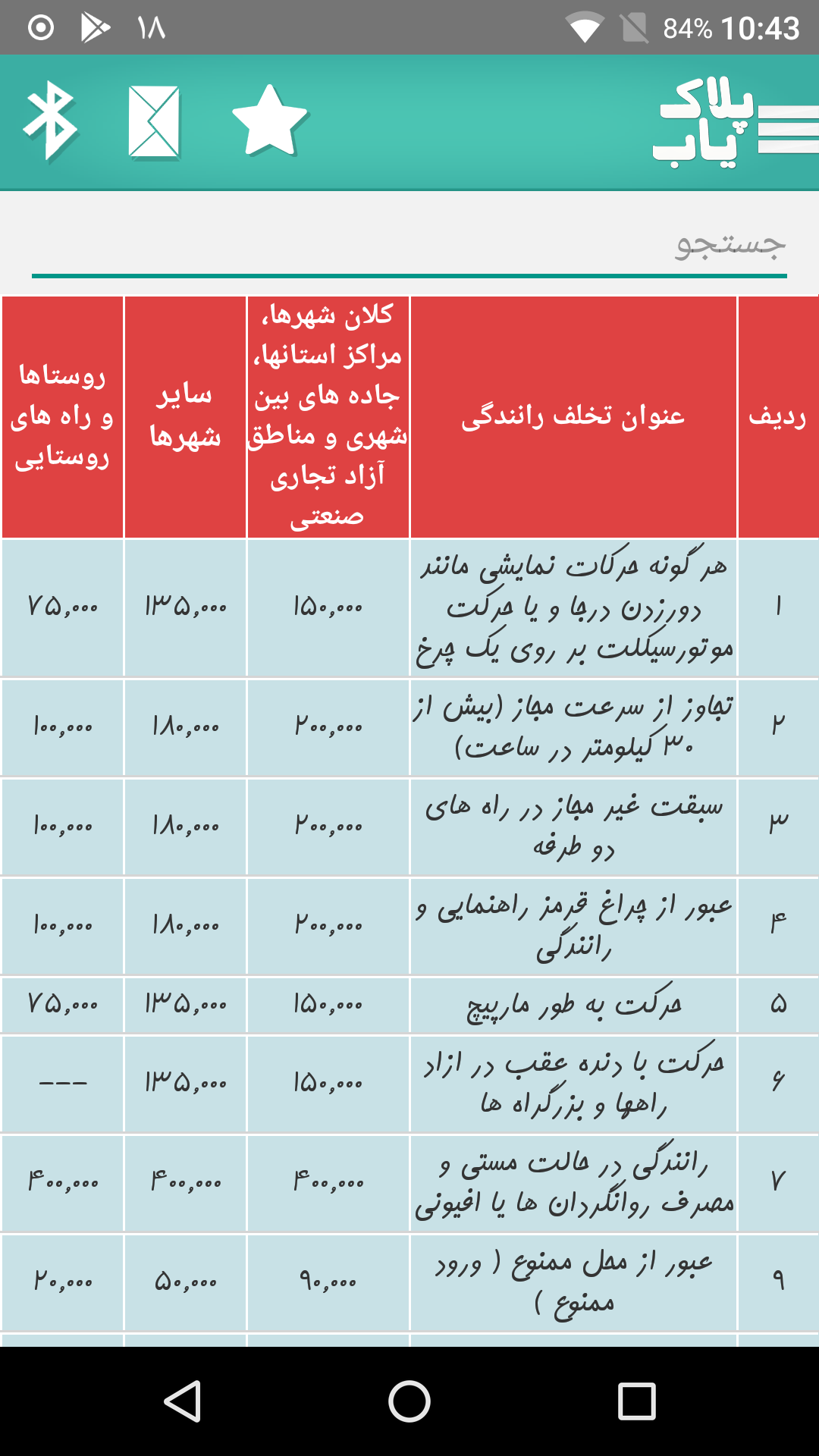 اسکرین شات 2 برنامه پلاک یاب + خلافی و عیب یابی خودرو