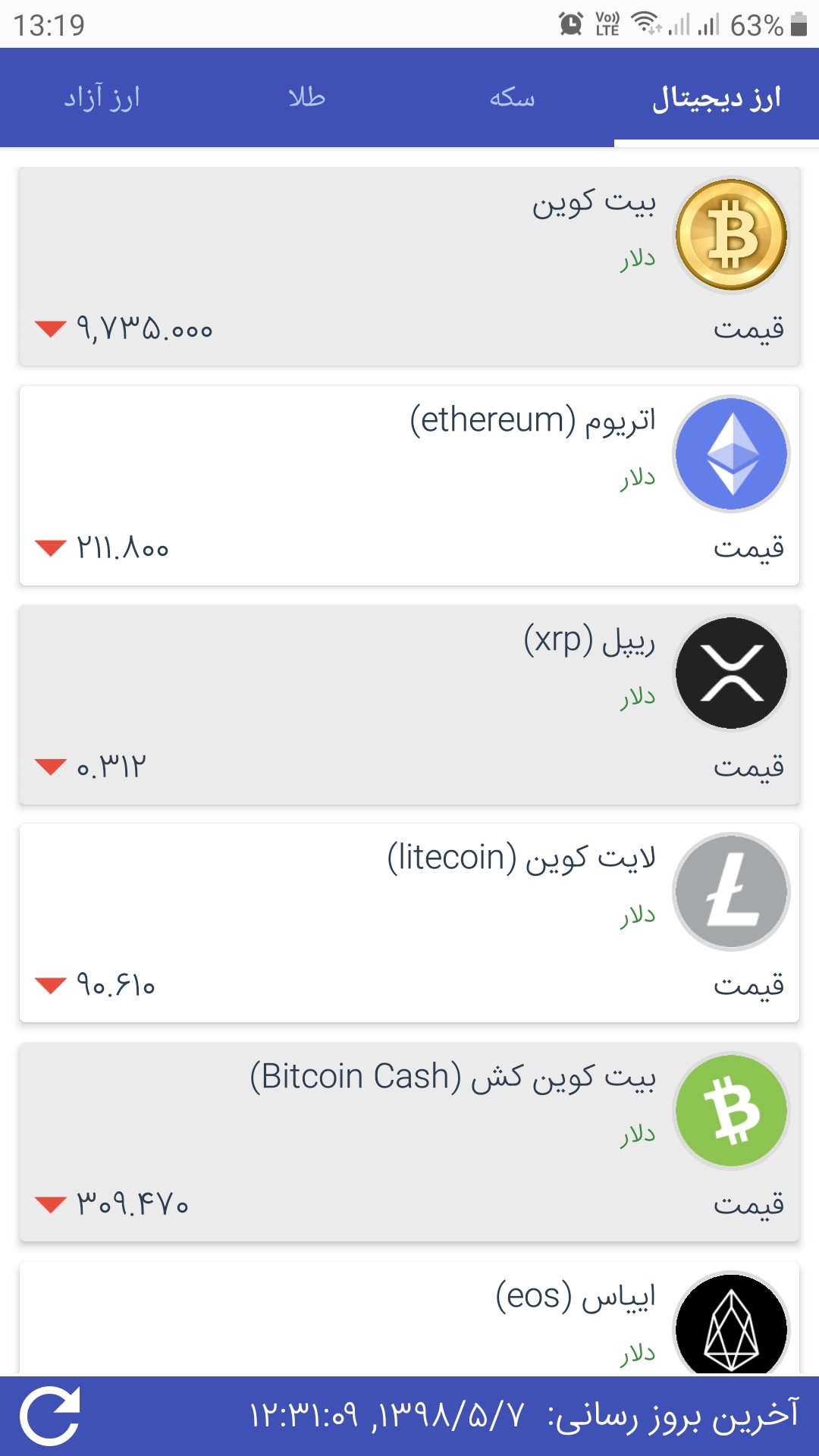 اسکرین شات 6 برنامه چی چند (قیمت دلار،سکه، طلا و ارز دیجیتال)