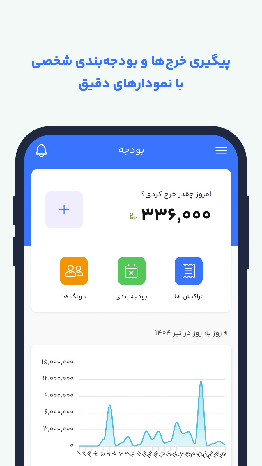 اسکرین شات 1 برنامه ‏‏‏‏‏‏بودجه - مدیریت مالی شخصی